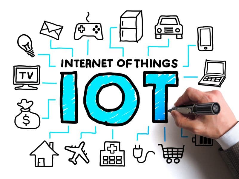 IoTのイラスト