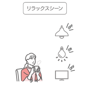 SpaceCoreのリラックスシーンの利用イメージイラスト
