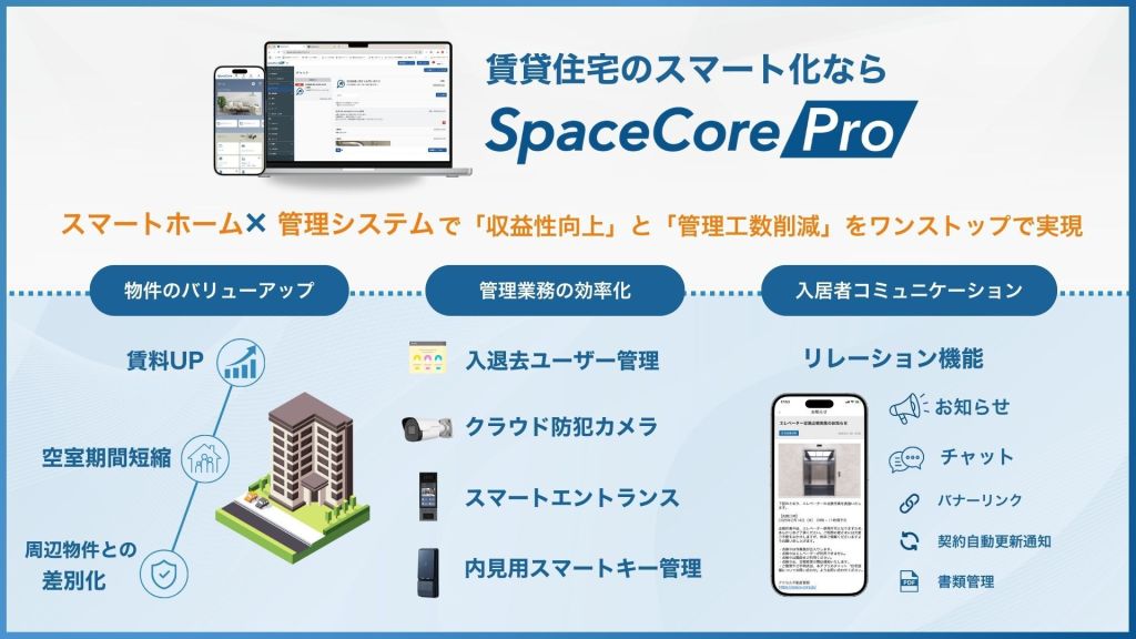 SpaceCoreProの概要