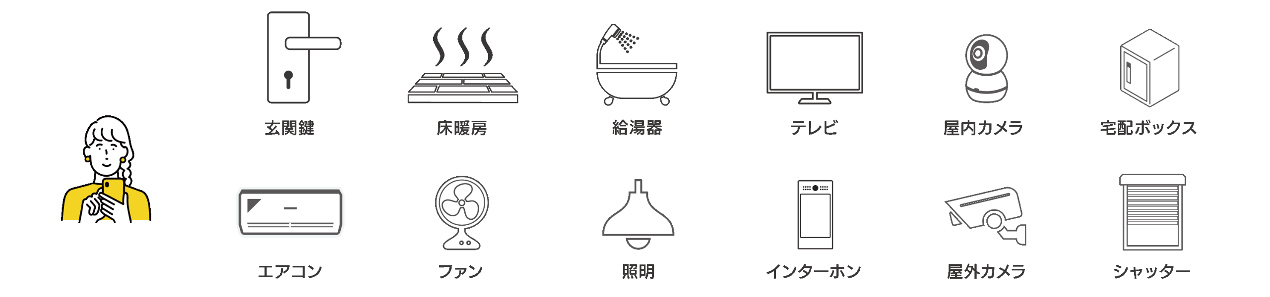 homecontrol-illustration