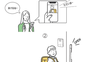 スマートインターホンとスマートロックで子供の帰宅時に解錠するイメージイラスト